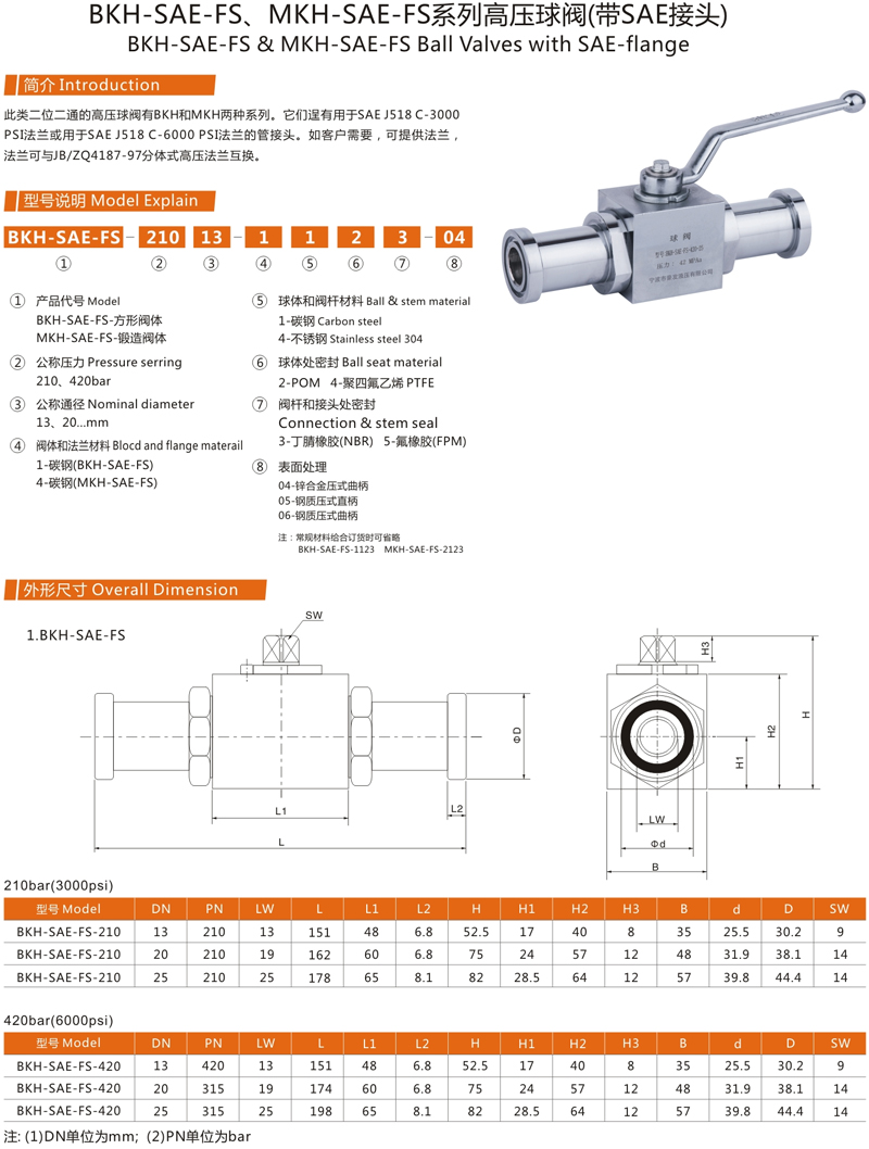 BKH-SAE-FS、MKH-SAE-FS系列高压球阀（带SAE接头)